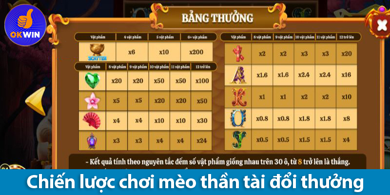 Hướng dẫn quay hũ Mèo Tài Lộc và các bí quyết chơi cho tân thủ 